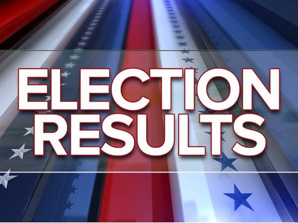 West End Election Results
