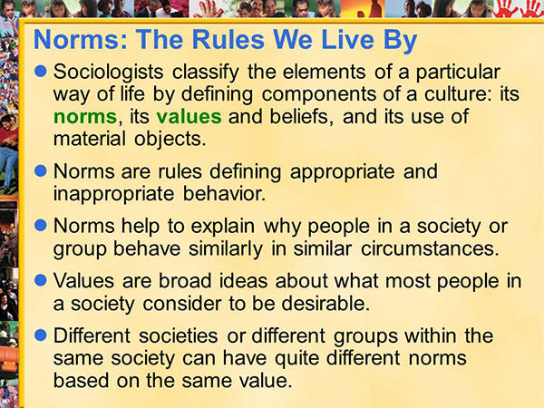 Perceived norms vs. actual norms