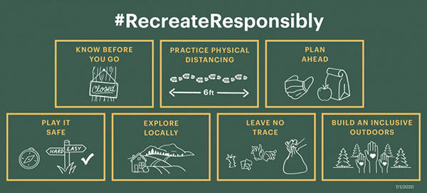 ‘Recreate Responsibly’ signs in English and Spanish to be installed on recreation sites statewide