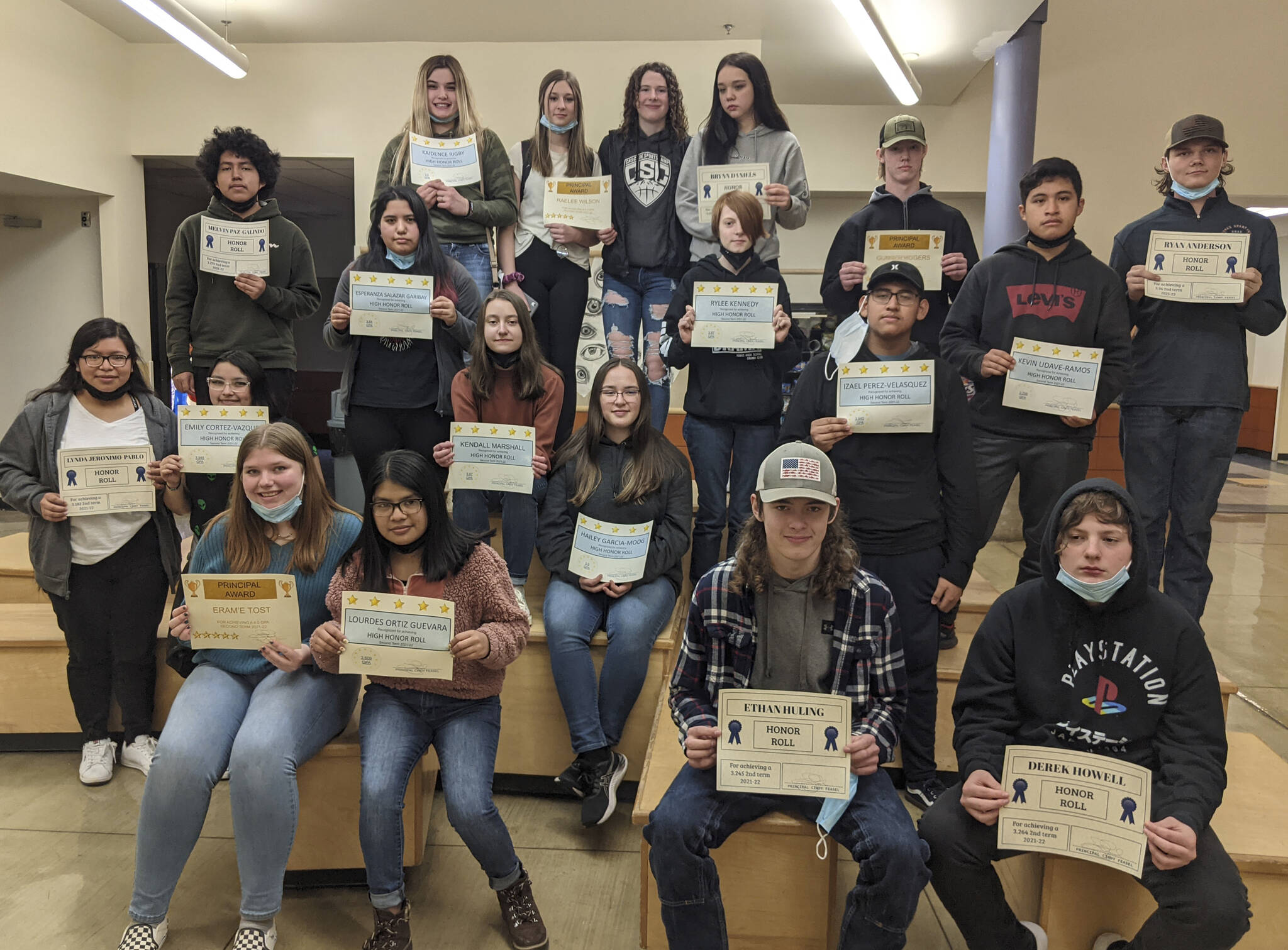 2022 FHS HONOR ROLL 2ND TERM | Forks Forum